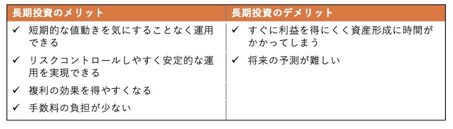 長期投資のメリット・デメリット