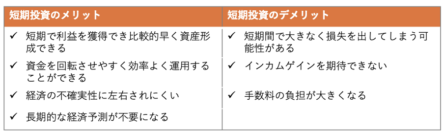 短期投資のメリット・デメリット