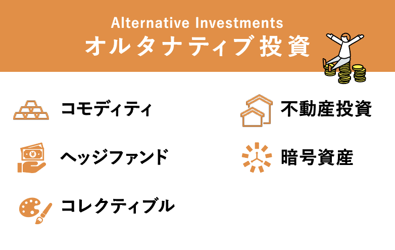 オルタナティブ投資の種類